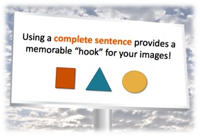 Billboard sign: "Using a complete sentence provides a memorable hook for your images!"