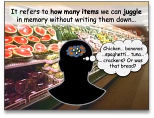 Limited working memory refers to how many items we can juggle in memory without writing them down