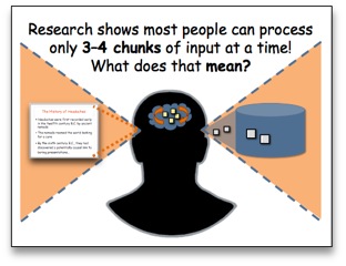 We can process only 3-4 chunks of information at a time
