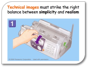 Fax machine with caption: "Technical images must strike the right balance between simplicity and realism"