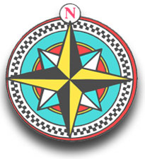 Compass for navigation