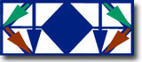 Diagram showing diverging before converging