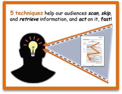 5 techniques help our audiences scan, skip, and retrieve information, and act on it, fast!