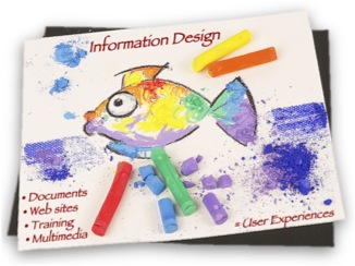 Drawing depicting "Information Design = User Experiences"