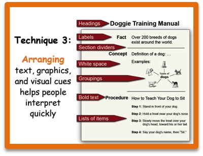 Technique 3: Arranging text, graphics, and visual cues helps people interpret quickly