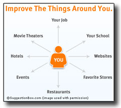 SuggestionBox.com image: "Improve The Things Around You"