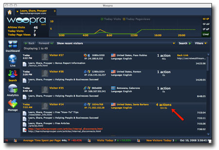 Woopra view of Web site visitors