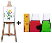 Art + Science part of the formula