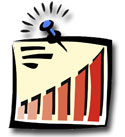 Bar chart showing increasing success