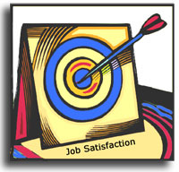 Arrow hitting a target that goes past "job satisfaction"