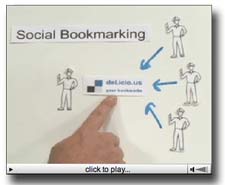 CommonCraft video on Social Bookmarking